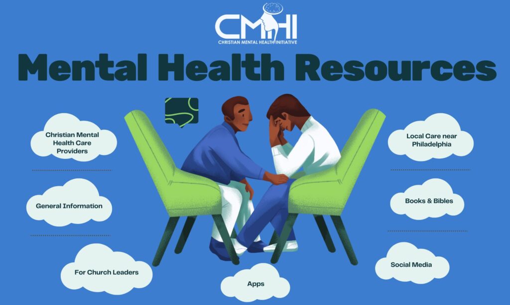 CMHI mental health resources